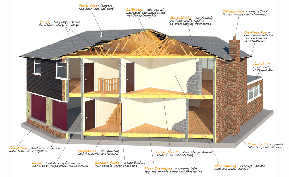 memories don't fade print